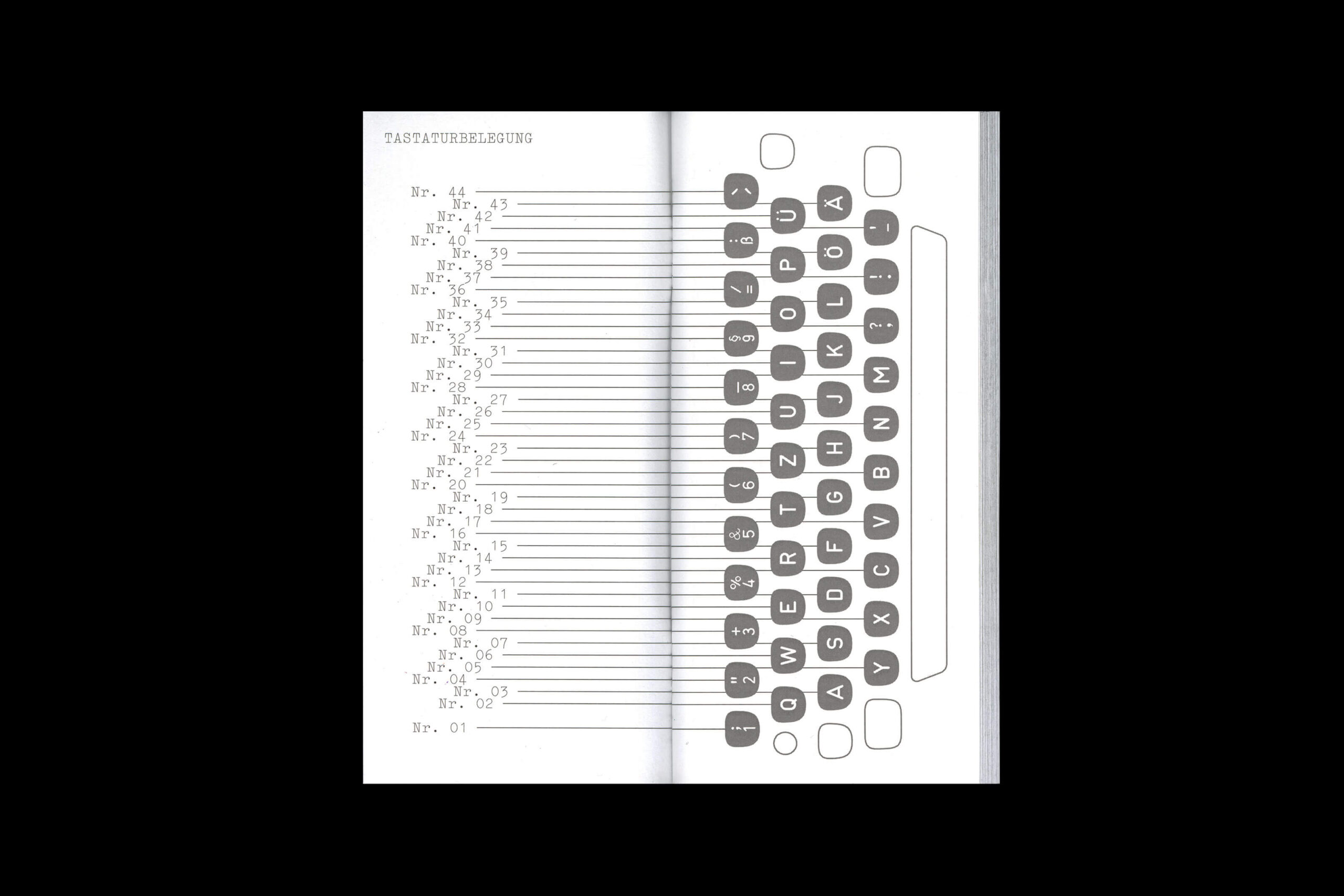 Neue-Pica_Specimen-3